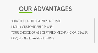 high deductible auto extended warranty coverage